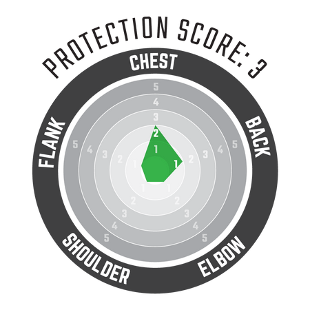 Leatt 1.5 Chest Protector V23 - MojoMotoSport.com