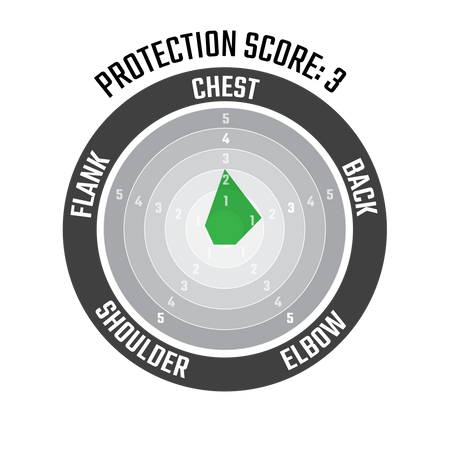 Leatt 1.5 Torque Chest Protector V25 - MojoMotoSport.com