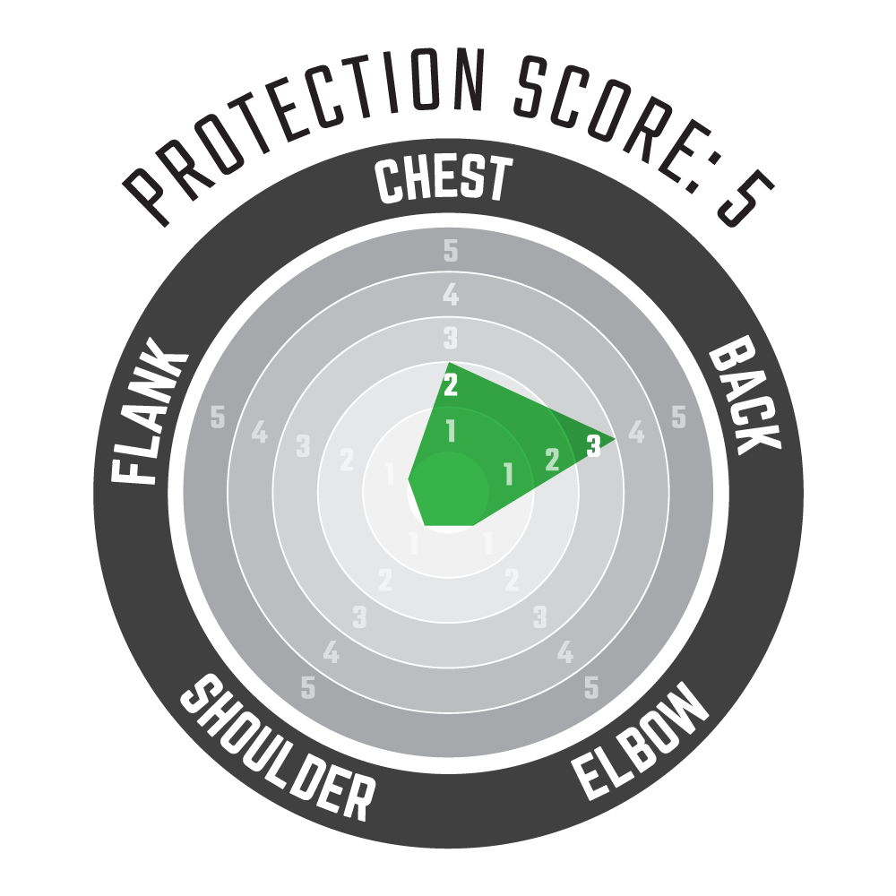 Leatt 2.5 Chest Protector V23 - MojoMotoSport.com