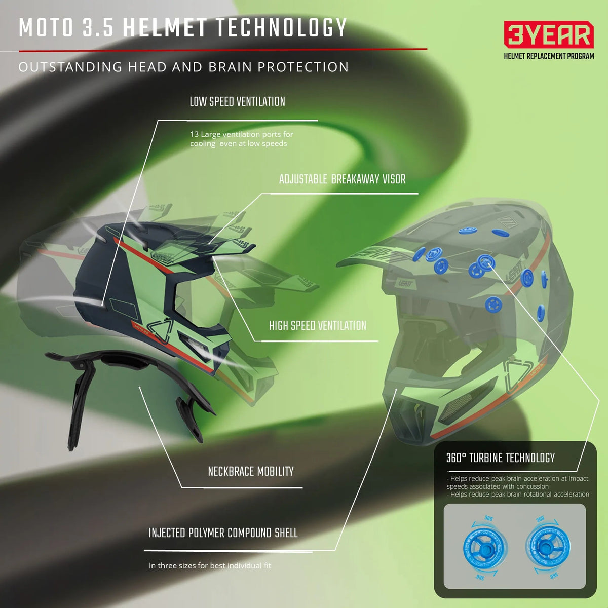 Leatt 3.5 Moto Helmet Kit w/ 4.5 Goggles V25 - MojoMotoSport.com