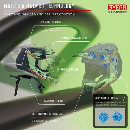 Leatt 3.5 Moto Helmet Kit w/ 4.5 Goggles V25 - MojoMotoSport.com