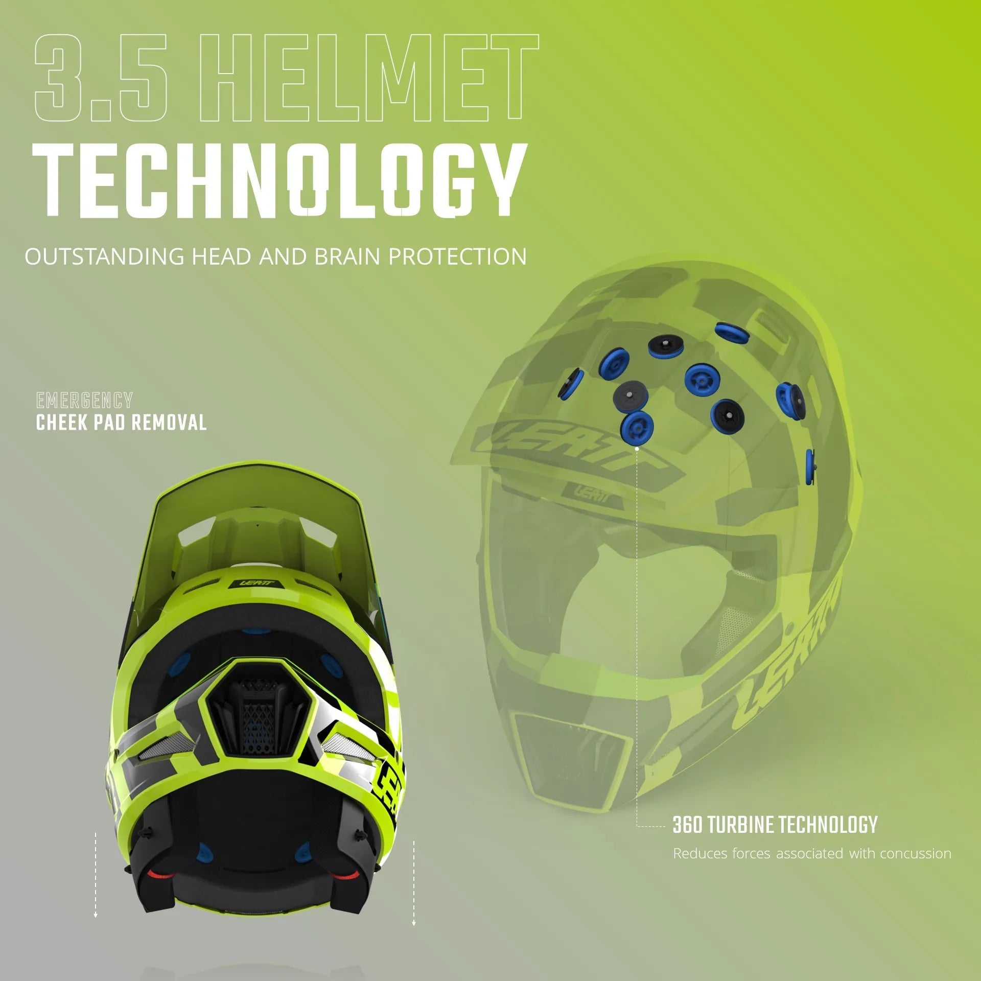 Leatt 3.5 Moto Helmet Kit w/ 4.5 Goggles V25 - MojoMotoSport.com