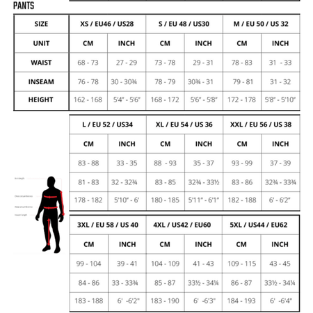 Leatt 3.5 Ride Kit Jersey/Pant V25 - MojoMotoSport.com