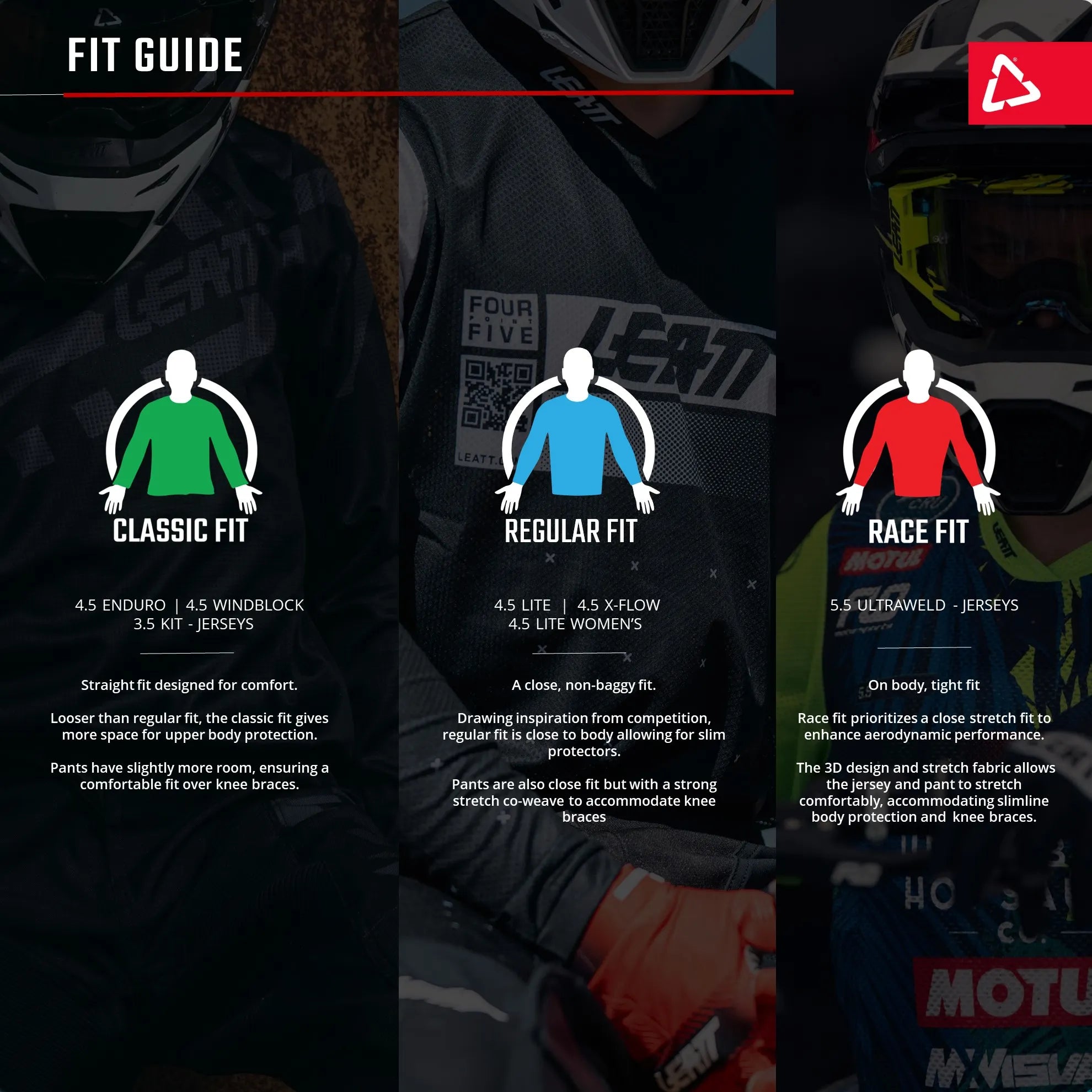 Leatt 3.5 Ride Kit Junior Jersey/Pants V25 - MojoMotoSport.com