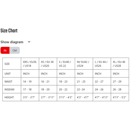 Leatt 3.5 Ride Kit Junior Jersey/Pants V25 - MojoMotoSport.com