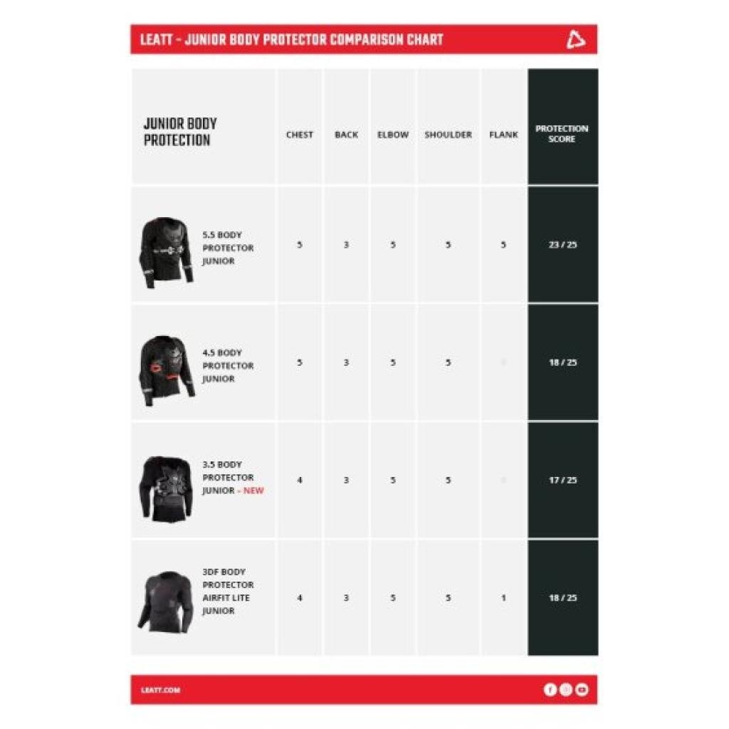 Leatt 3Df Airfit Lite Evo Junior Body Protector V24 - MojoMotoSport.com