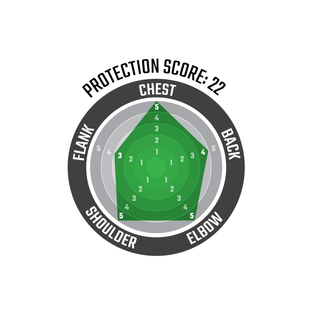 Leatt 4.5 Evo Body Protector V25 - MojoMotoSport.com