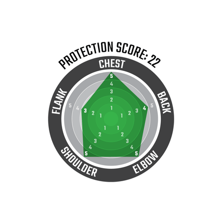 Leatt 4.5 Evo Body Protector V25 - MojoMotoSport.com