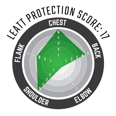 Leatt 4.5 Evo Chest Protector V25 - MojoMotoSport.com