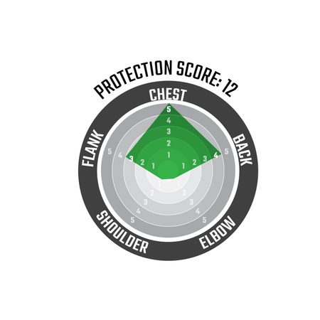 Leatt 4.5 Pro Evo Chest Protector V25 - MojoMotoSport.com