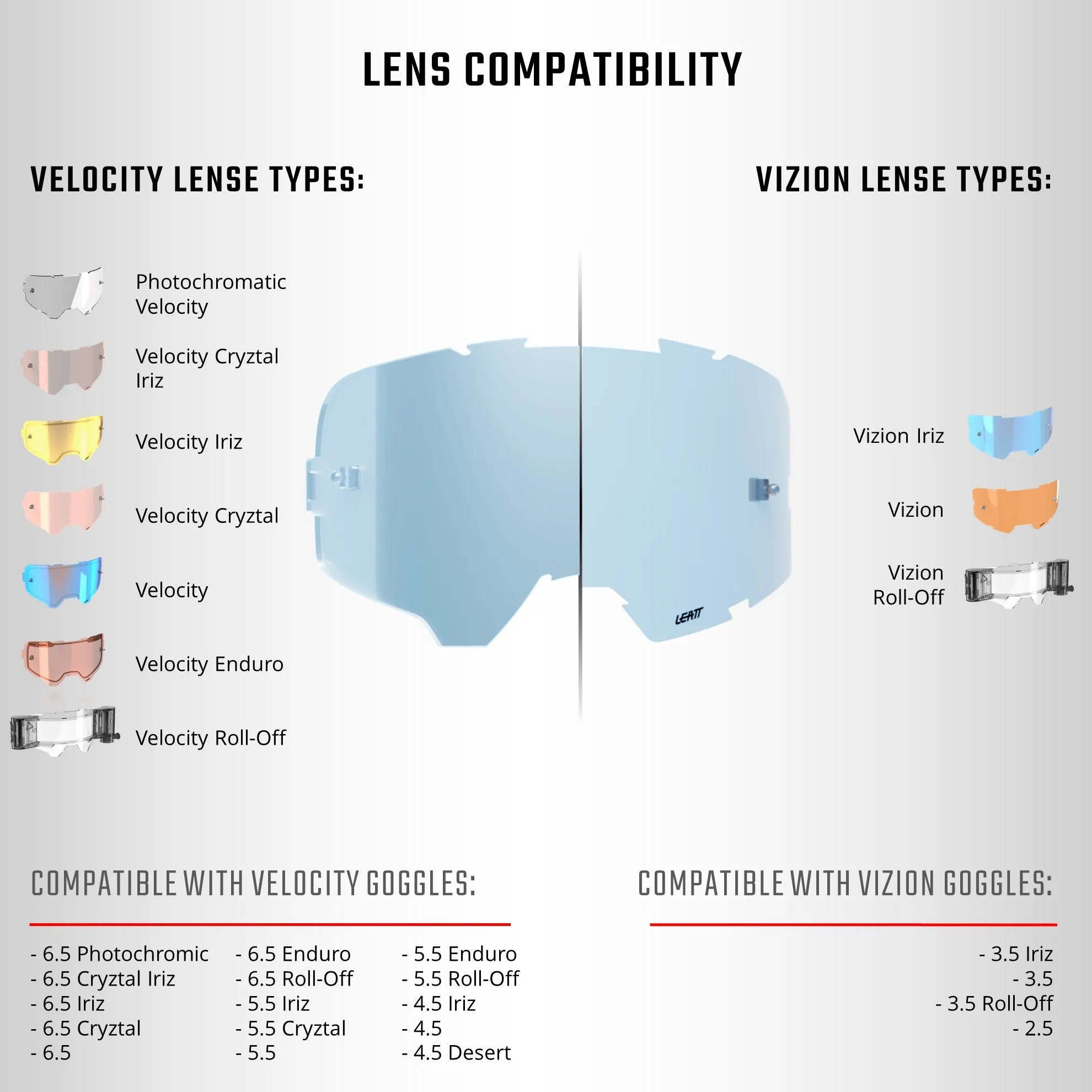 Leatt 4.5 Velocity Goggles V25 - MojoMotoSport.com