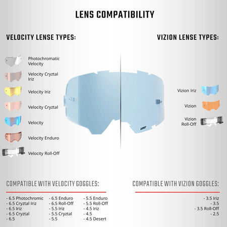 Leatt 4.5 Velocity Goggles V25 - MojoMotoSport.com
