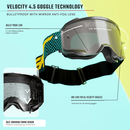Leatt 4.5 Velocity Goggles V25 - MojoMotoSport.com