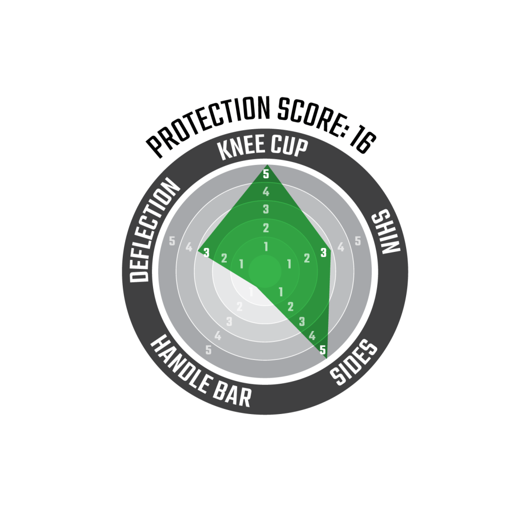 Leatt 5.0 3DF Evo EXT Knee Guards V25 - MojoMotoSport.com