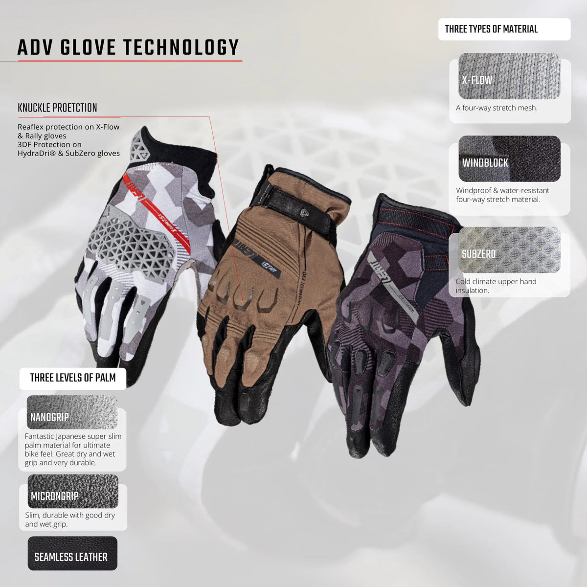 Leatt 5.5 ADV Rally Gloves - MojoMotoSport.com