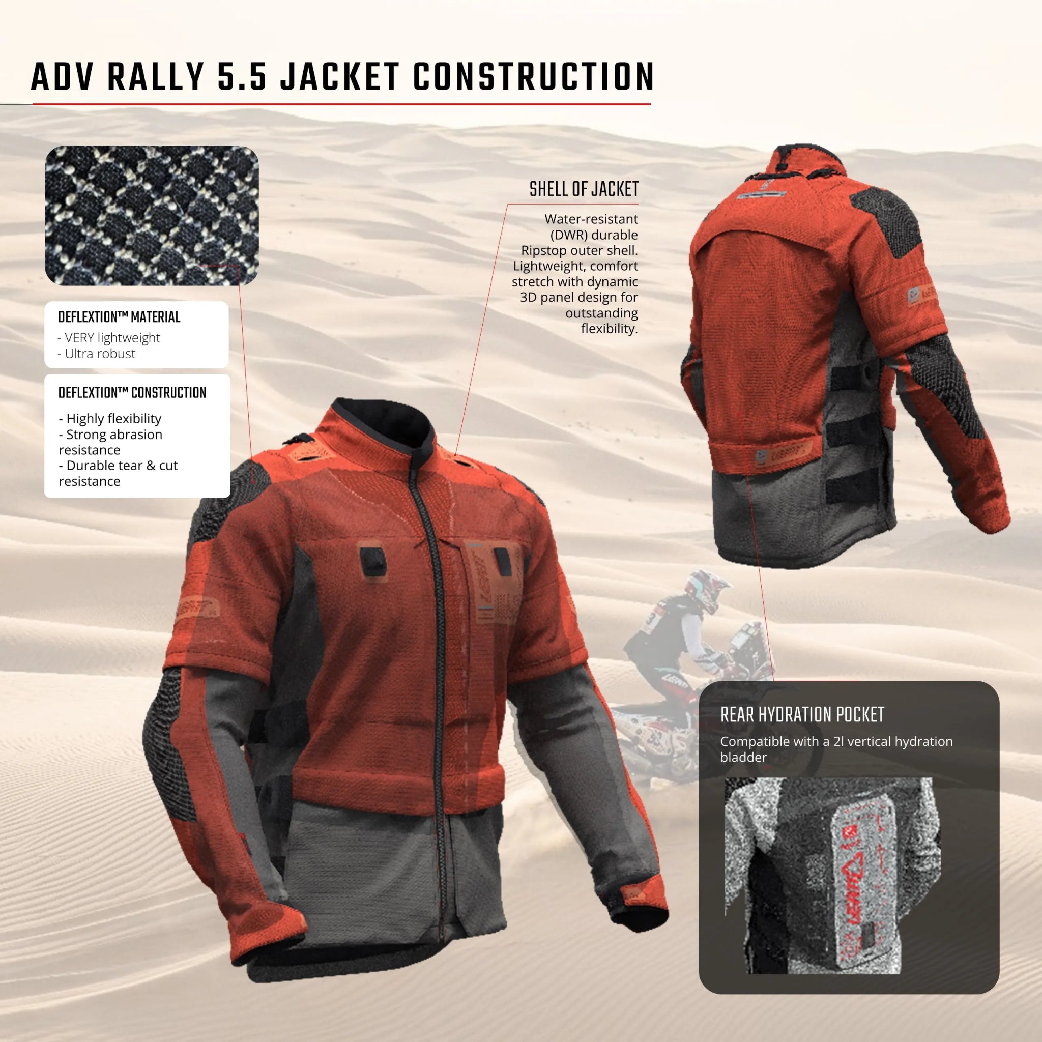 Leatt 5.5 ADV Rally Jacket - MojoMotoSport.com