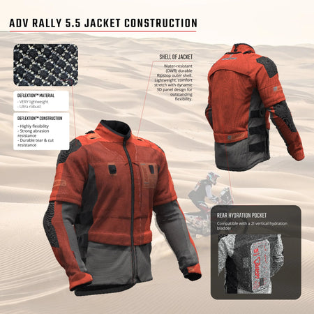 Leatt 5.5 ADV Rally Jacket - MojoMotoSport.com
