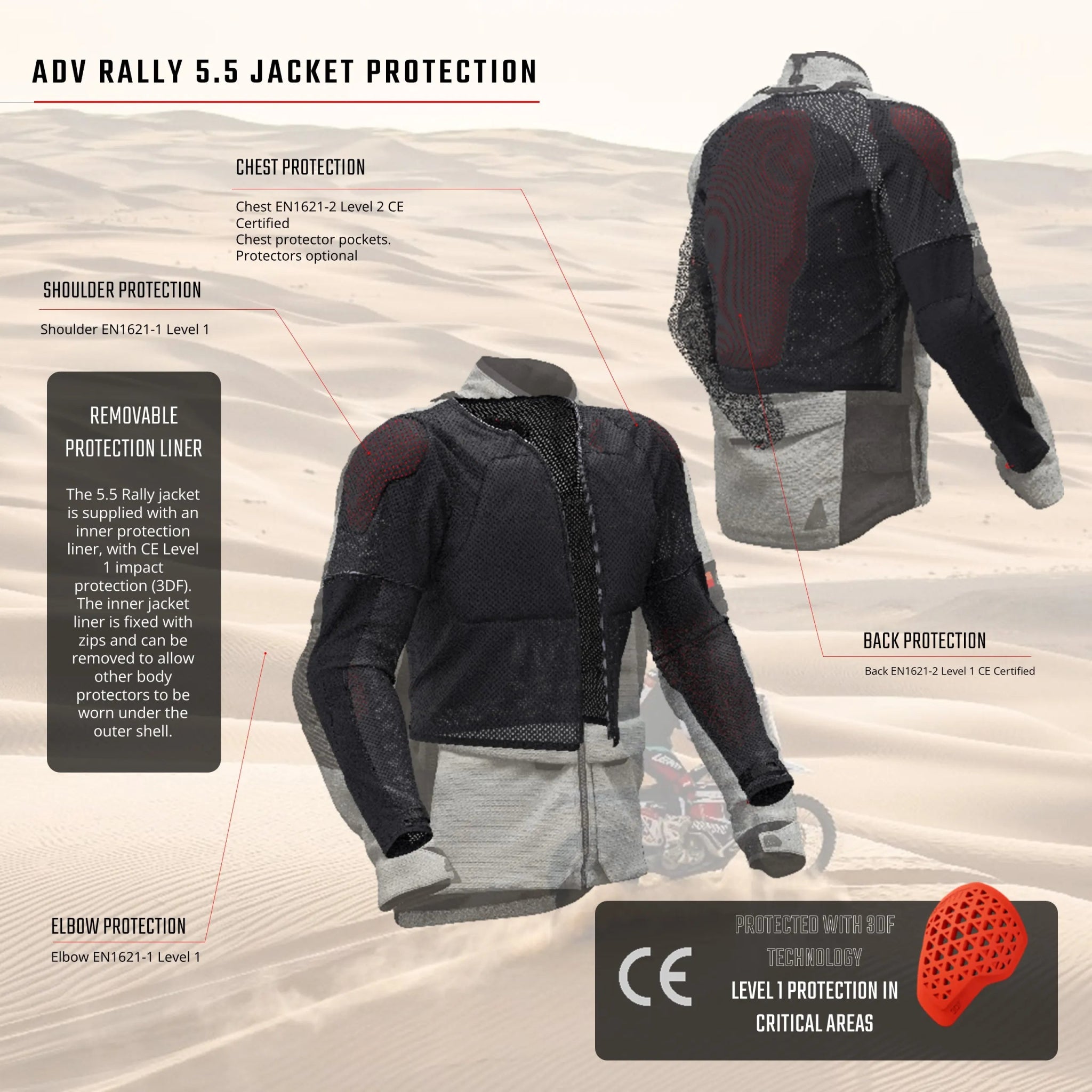 Leatt 5.5 ADV Rally Jacket - MojoMotoSport.com