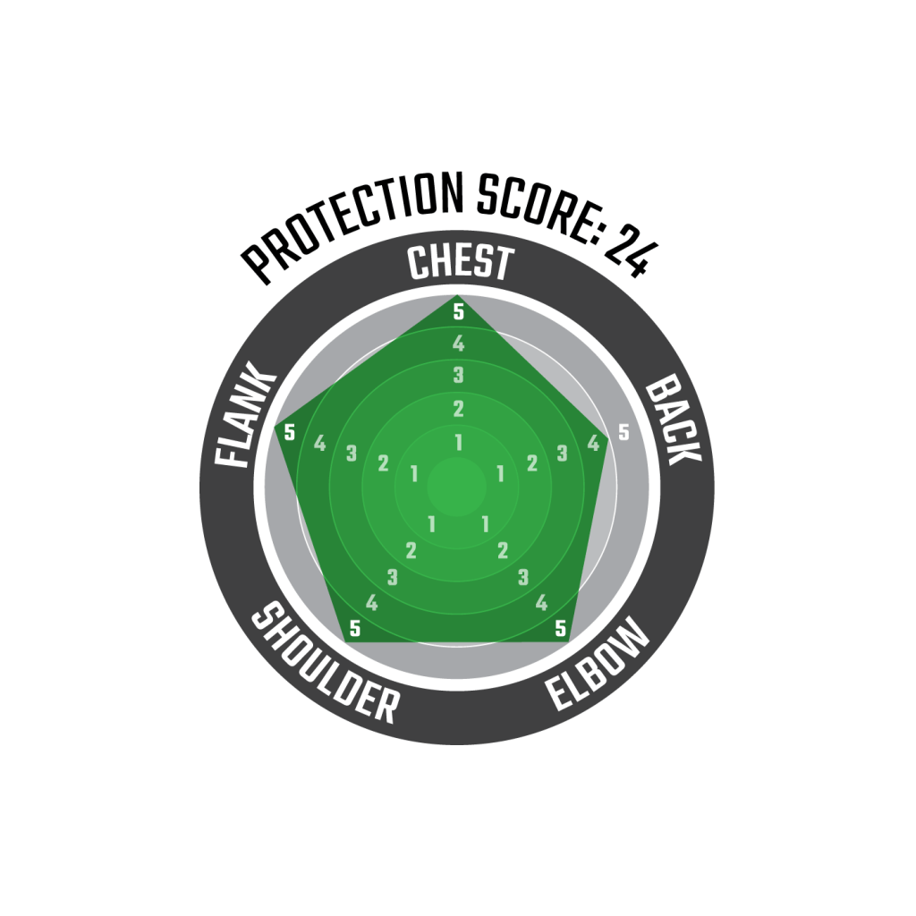 Leatt 5.5 Evo Body Protector V25 - MojoMotoSport.com