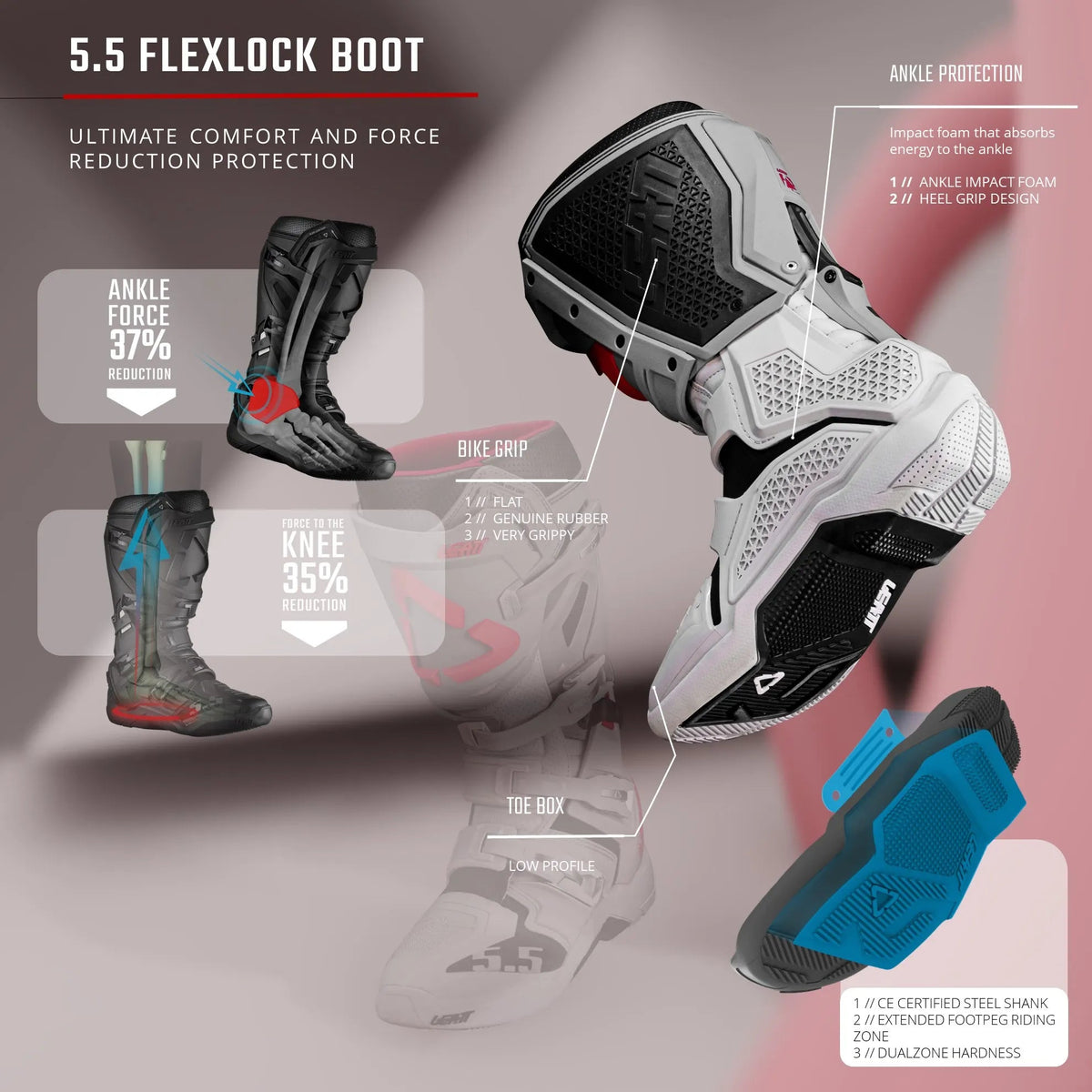 Leatt 5.5 Flexlock Boots V25 - MojoMotoSport.com