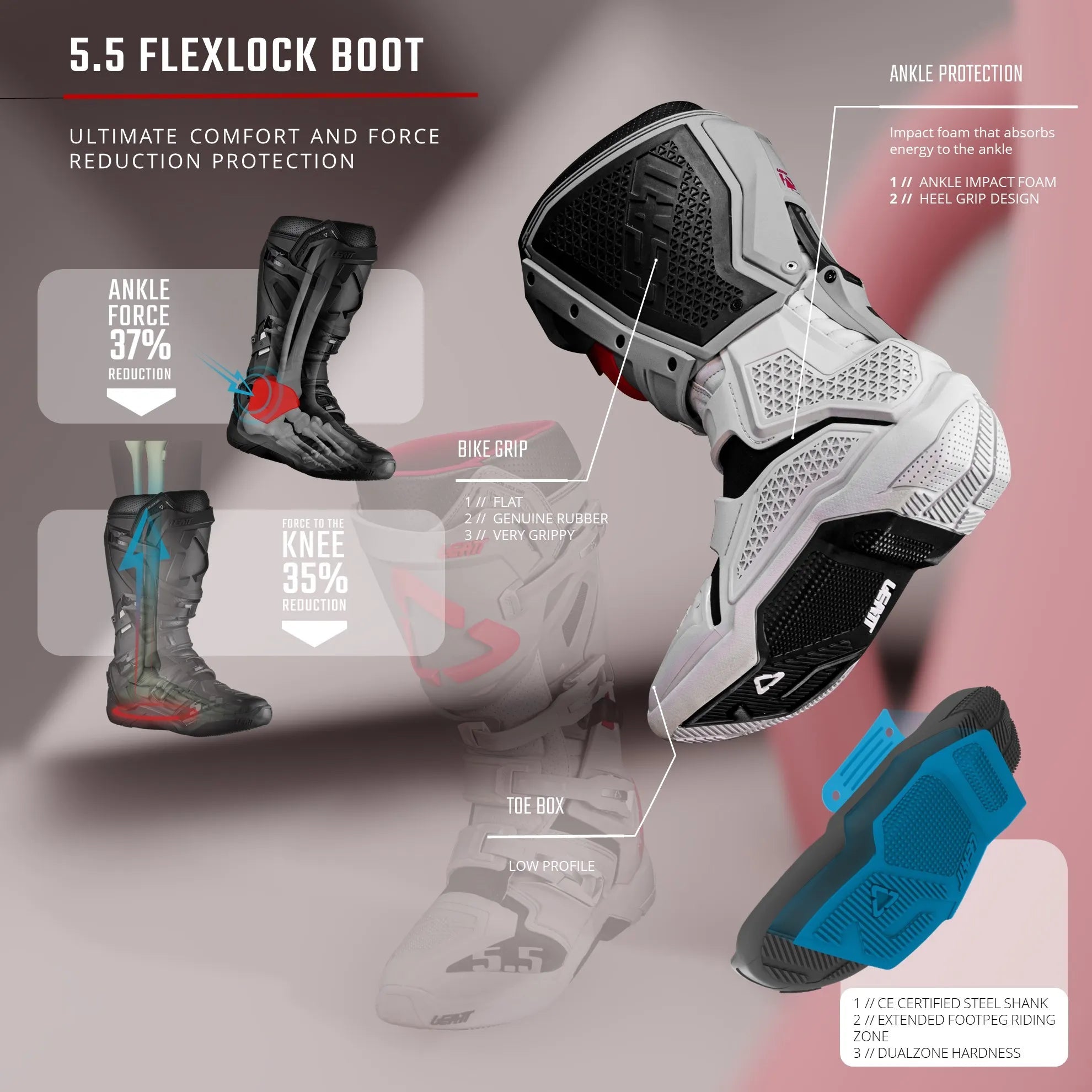 Leatt 5.5 Flexlock Boots V25 - MojoMotoSport.com
