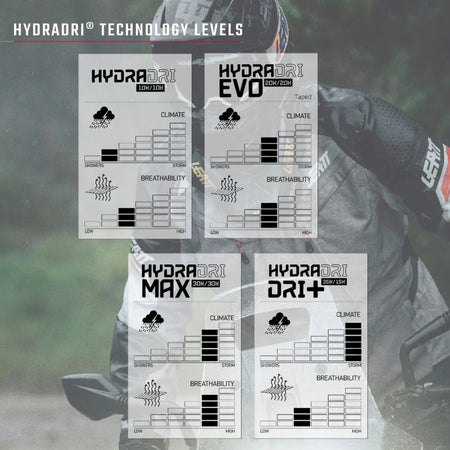 Leatt 5.5 Multitour Women's ADV/Dualsport Jacket - MojoMotoSport.com