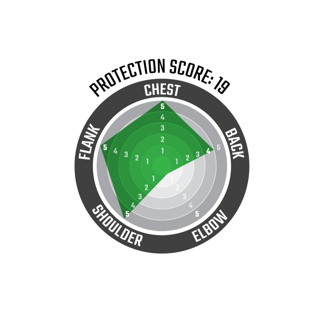 Leatt 5.5 Pro Evo Chest Protector V25 - MojoMotoSport.com