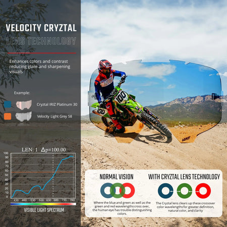Leatt 5.5 Velocity Cryztal Goggles V25 - MojoMotoSport.com