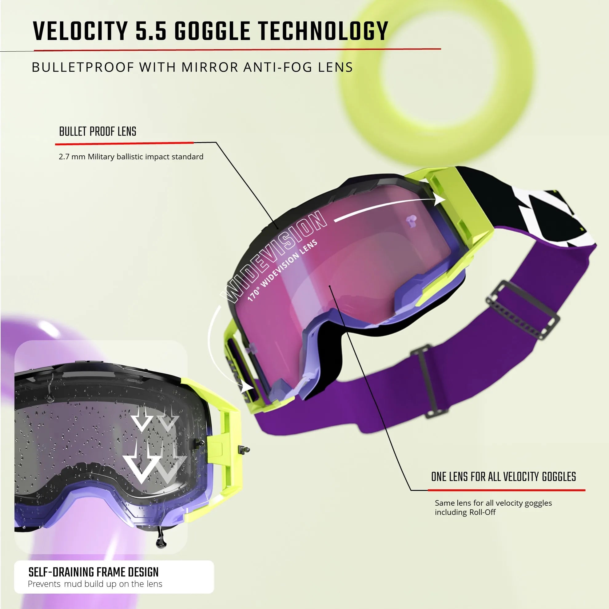 Leatt 5.5 Velocity Goggles V25 - MojoMotoSport.com
