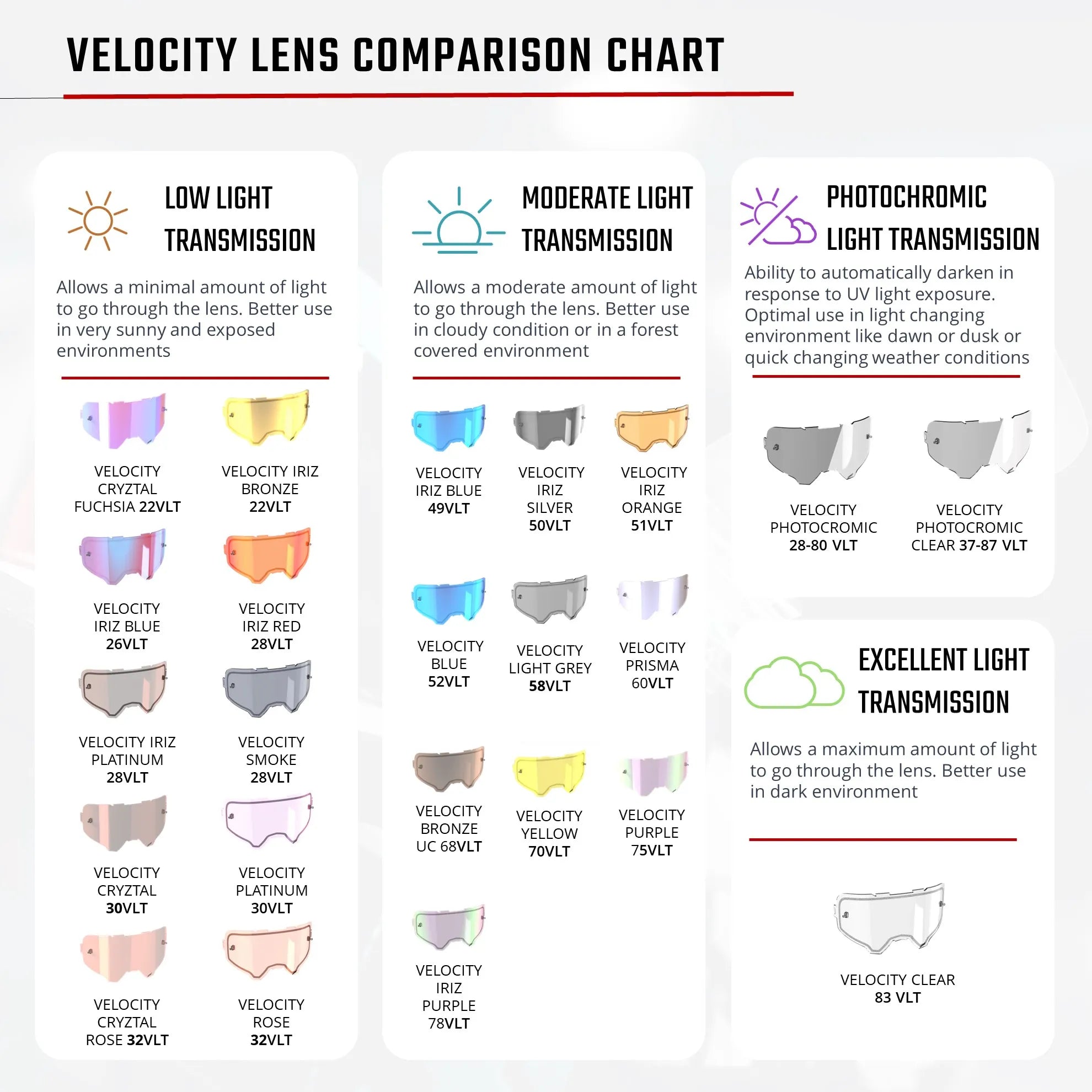 Leatt 6.5 Velocity Cryztal IRIZ Goggles V25 - MojoMotoSport.com