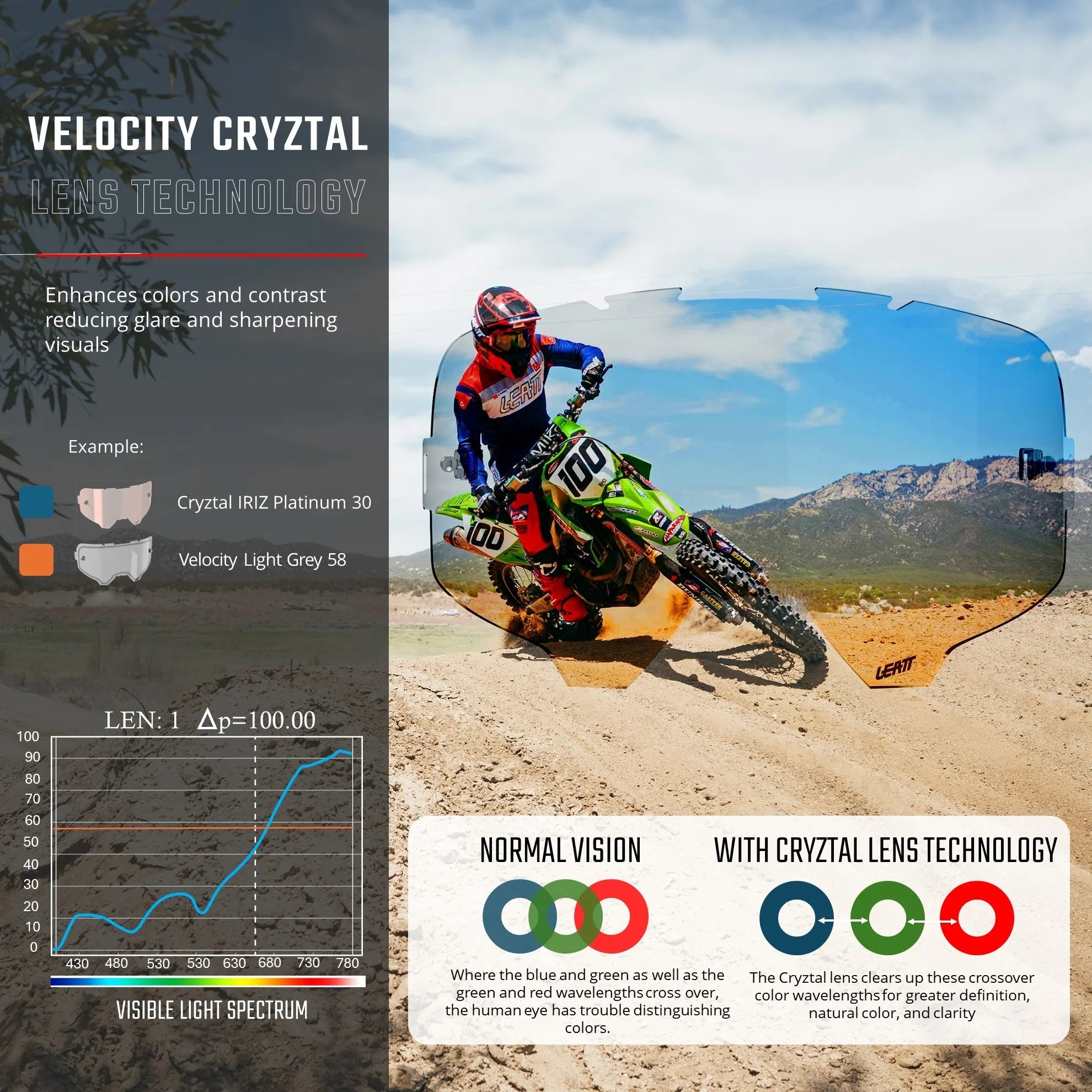 Leatt 6.5 Velocity Cryztal IRIZ Goggles V25 - MojoMotoSport.com
