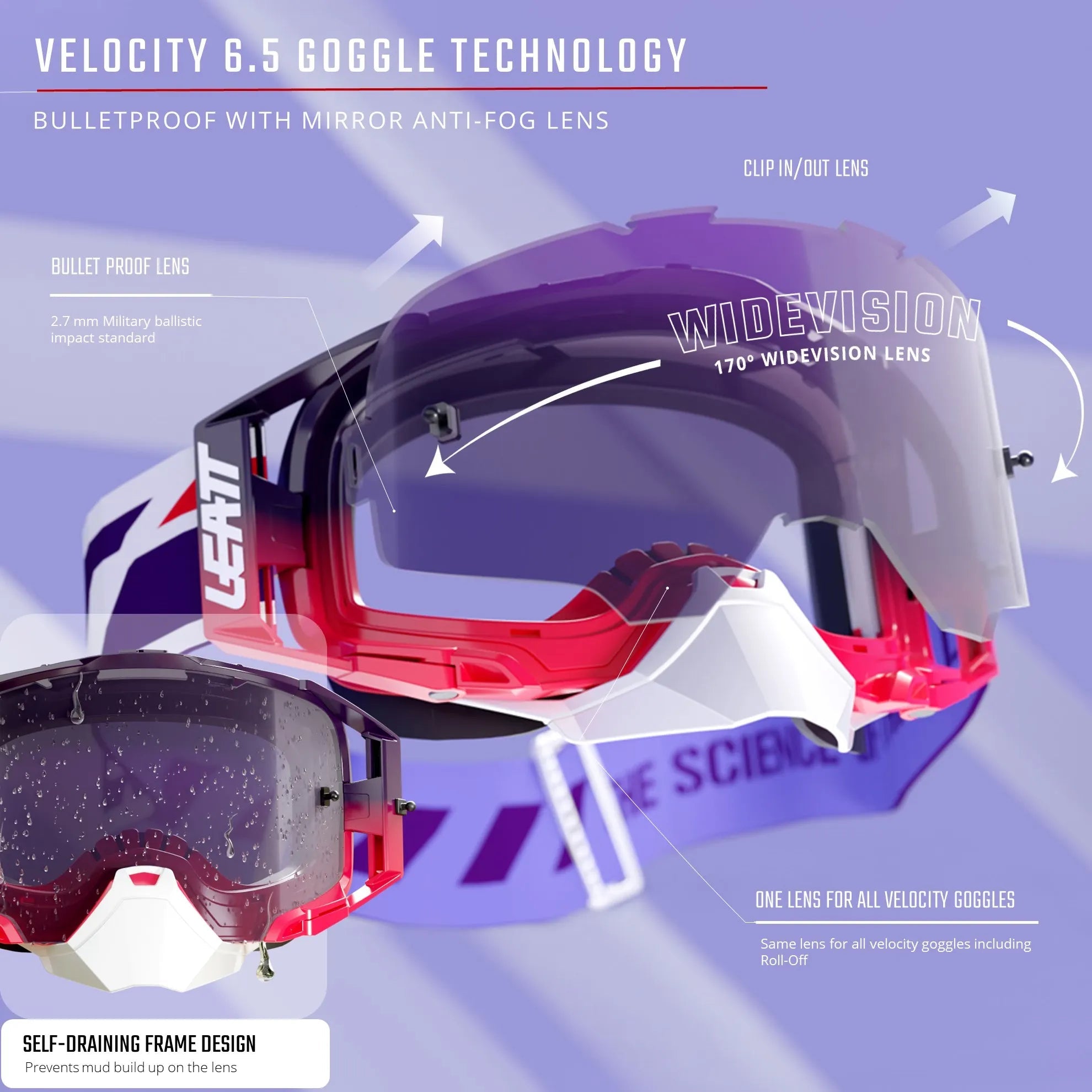 Leatt 6.5 Velocity Photochromic Goggles V25 - MojoMotoSport.com