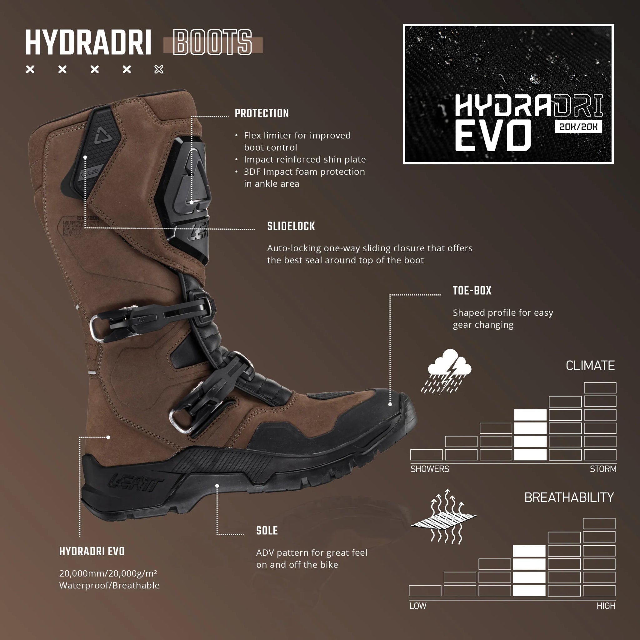 Leatt 7.5 ADV/Dualsport HydraDri Boots - MojoMotoSport.com