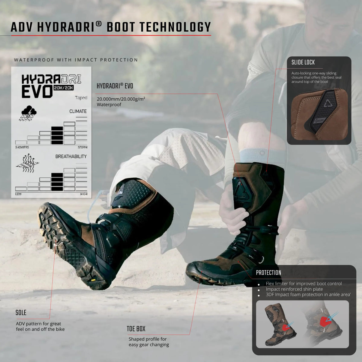 Leatt 7.5 ADV/Dualsport HydraDri Boots Short - MojoMotoSport.com
