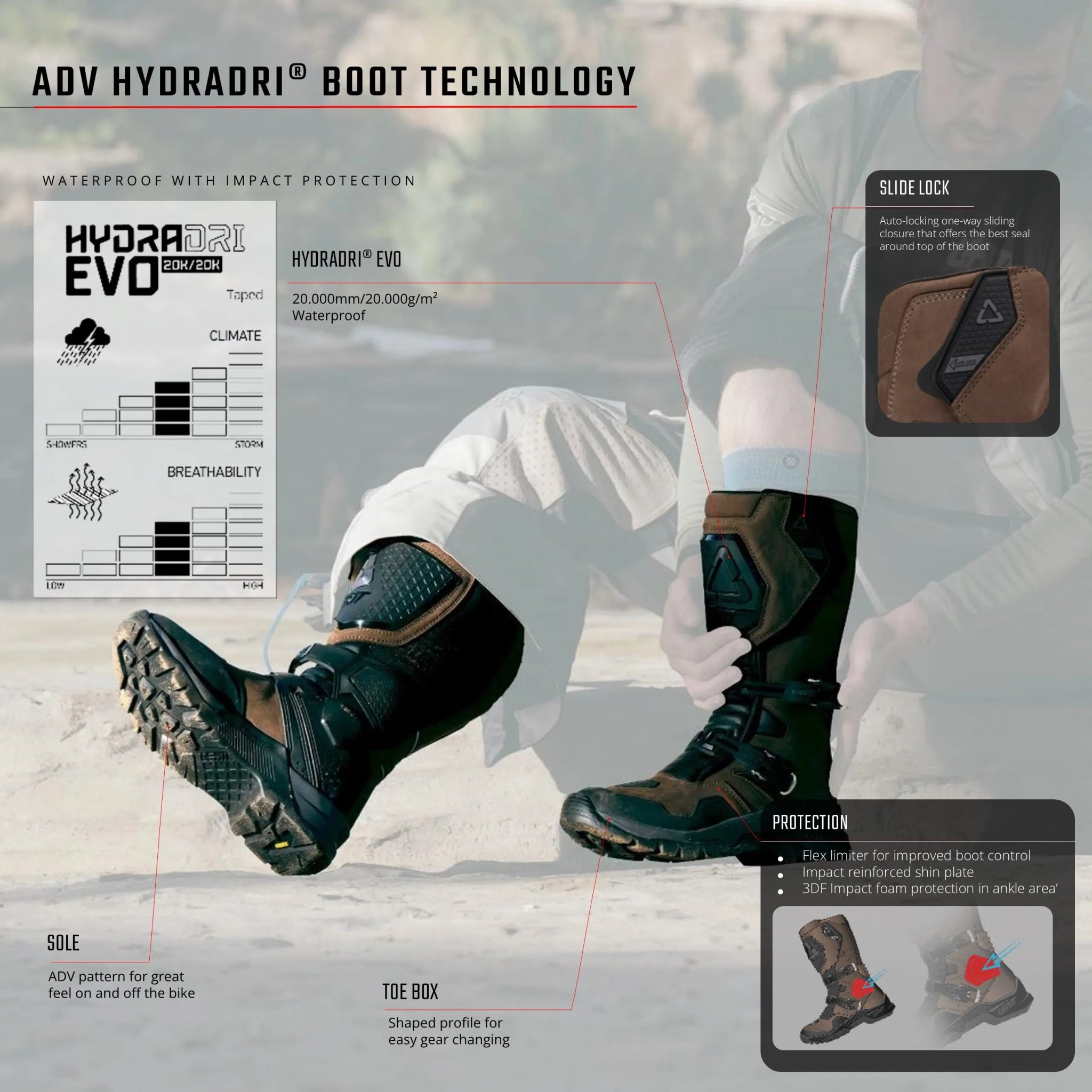 Leatt 7.5 ADV/Dualsport HydraDri Boots Short - MojoMotoSport.com