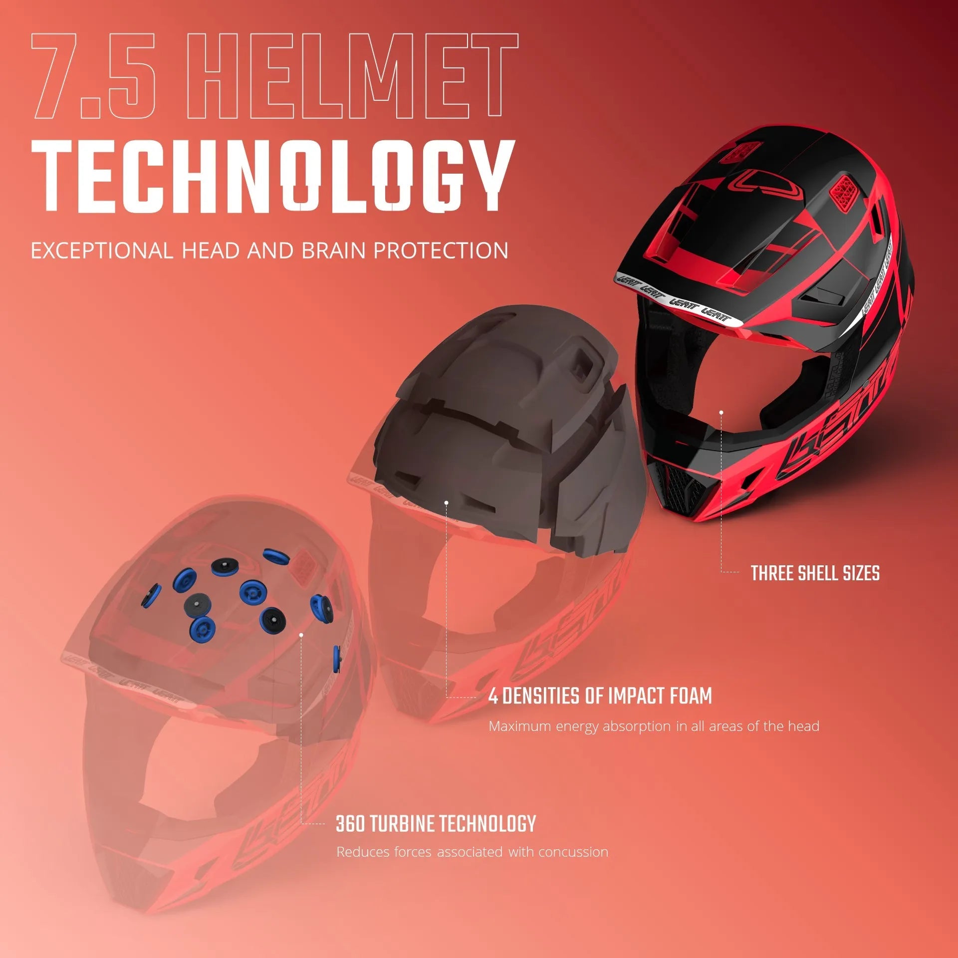 Leatt 7.5 Moto Helmet Kit w/ 4.5 Goggles V25 - MojoMotoSport.com