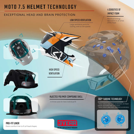 Leatt 7.5 Moto Helmet Kit w/ 4.5 Goggles V25 - MojoMotoSport.com