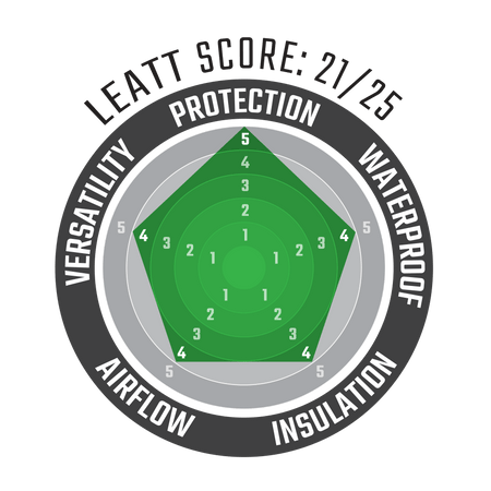 Leatt 7.5 MultiTour ADV/Dualsport Pants - MojoMotoSport.com