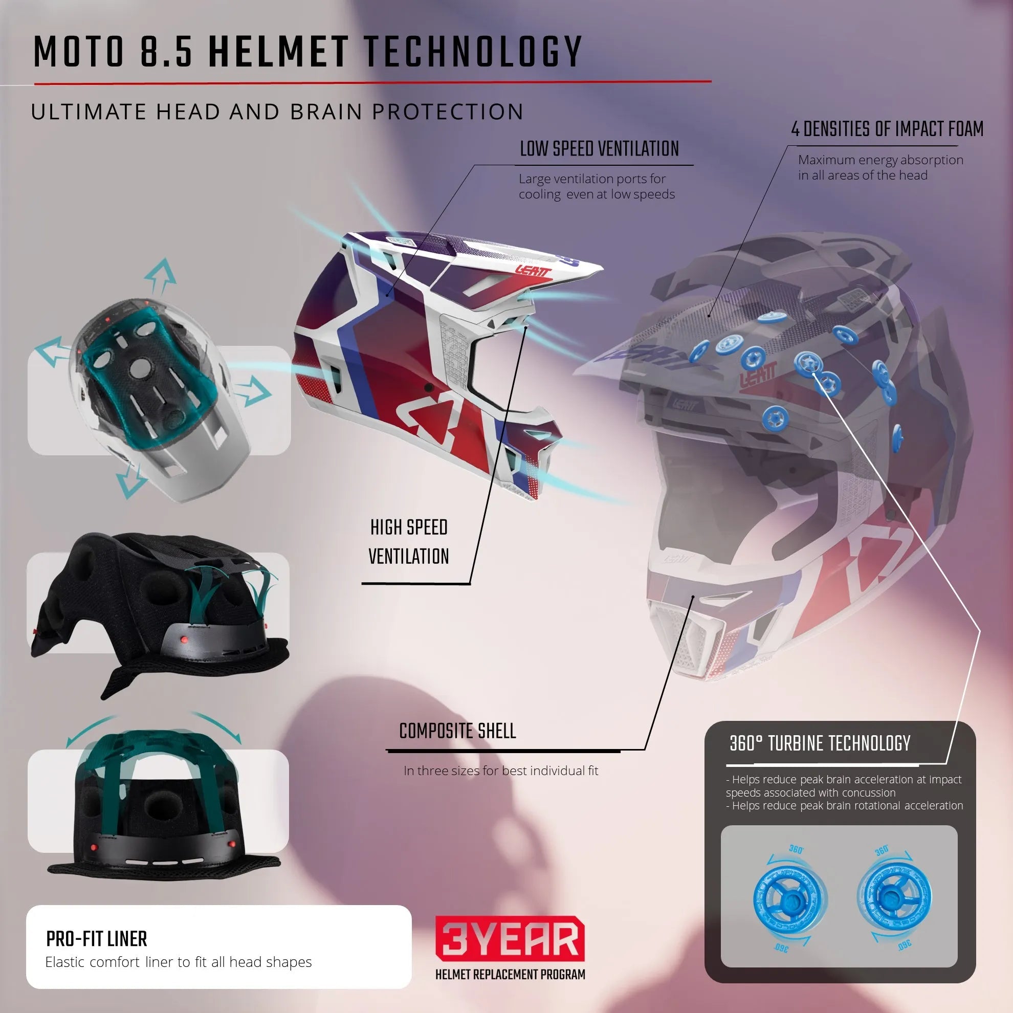 Leatt 8.5 Moto Composite Helmet Kit w/ 5.5 Goggles V25 - MojoMotoSport.com