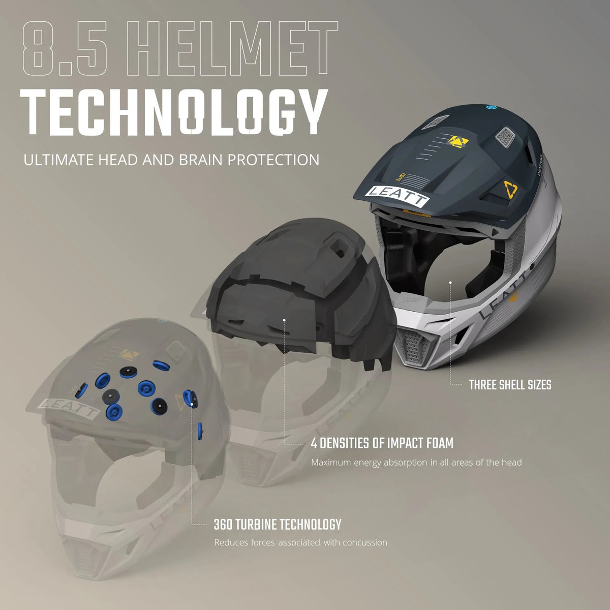 Leatt 8.5 Moto Composite Helmet Kit w/ 5.5 Goggles V25 - MojoMotoSport.com