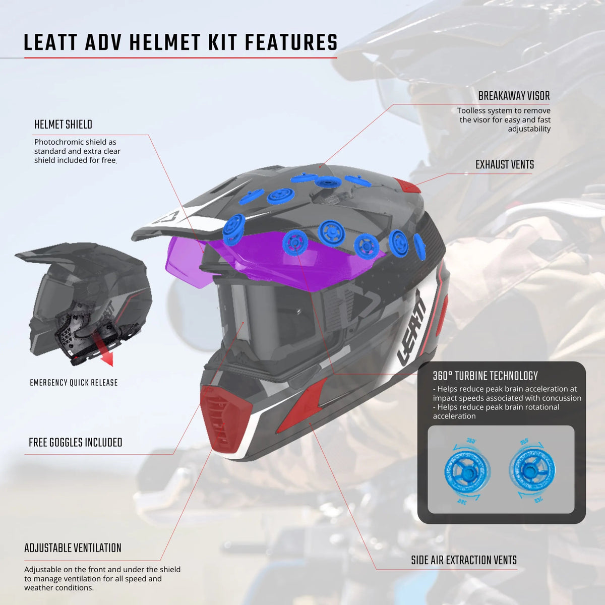dual sport helmet with goggles Leatt 9.5 Carbon ADV/Dualsport Helmet w/ 4.5 IRIZ Goggle V25 – MojoMotoSport.com