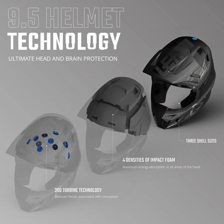 Leatt 9.5 Moto Carbon Helmet Kit w/ 6.5 IRIZ Goggles V25 - MojoMotoSport.com