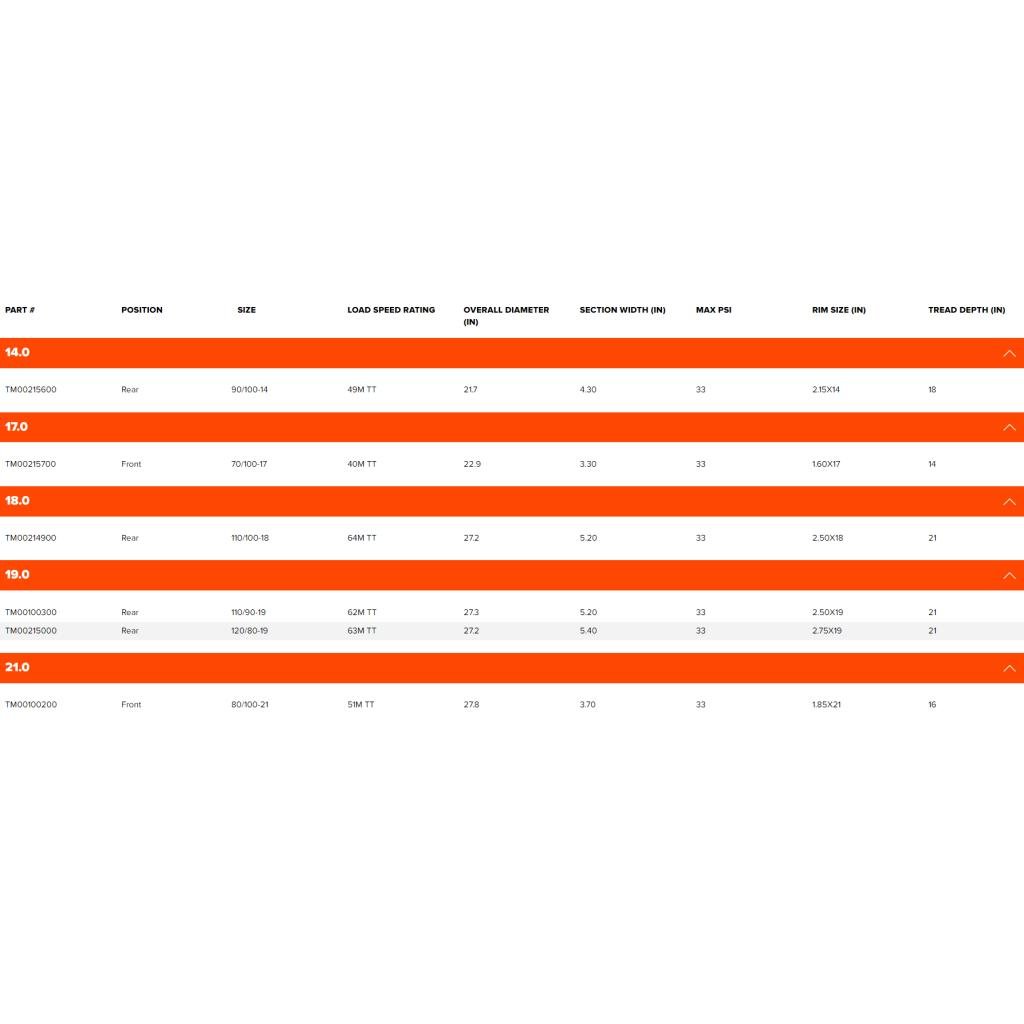 Maxxis Maxxcross MX - SI Soft - Intermediate Terrain Tires - MojoMotoSport.com