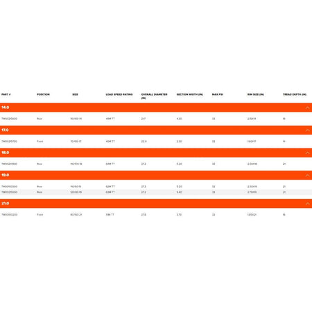 Maxxis Maxxcross MX - SI Soft - Intermediate Terrain Tires - MojoMotoSport.com