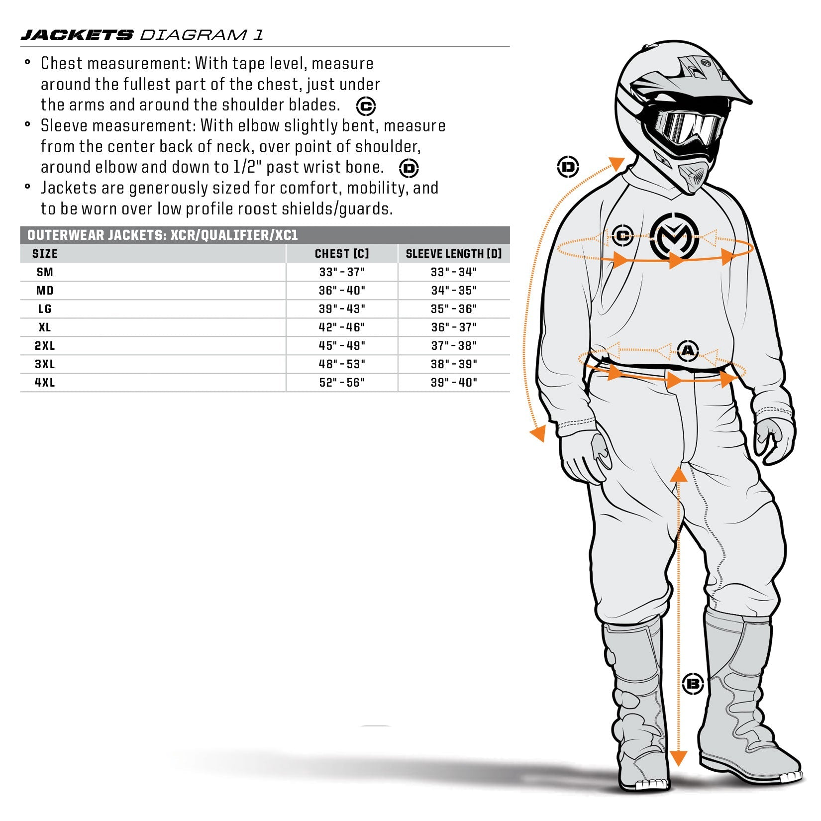 Moose Racing Expedition ADV/Dualsport Jacket | MojoMotoSport.com