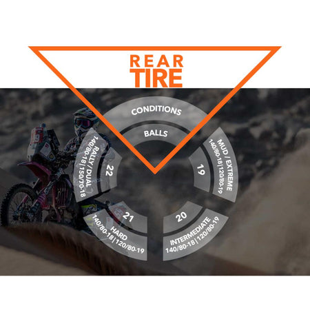 Mr Wolf Mousse Balls - MojoMotoSport.com