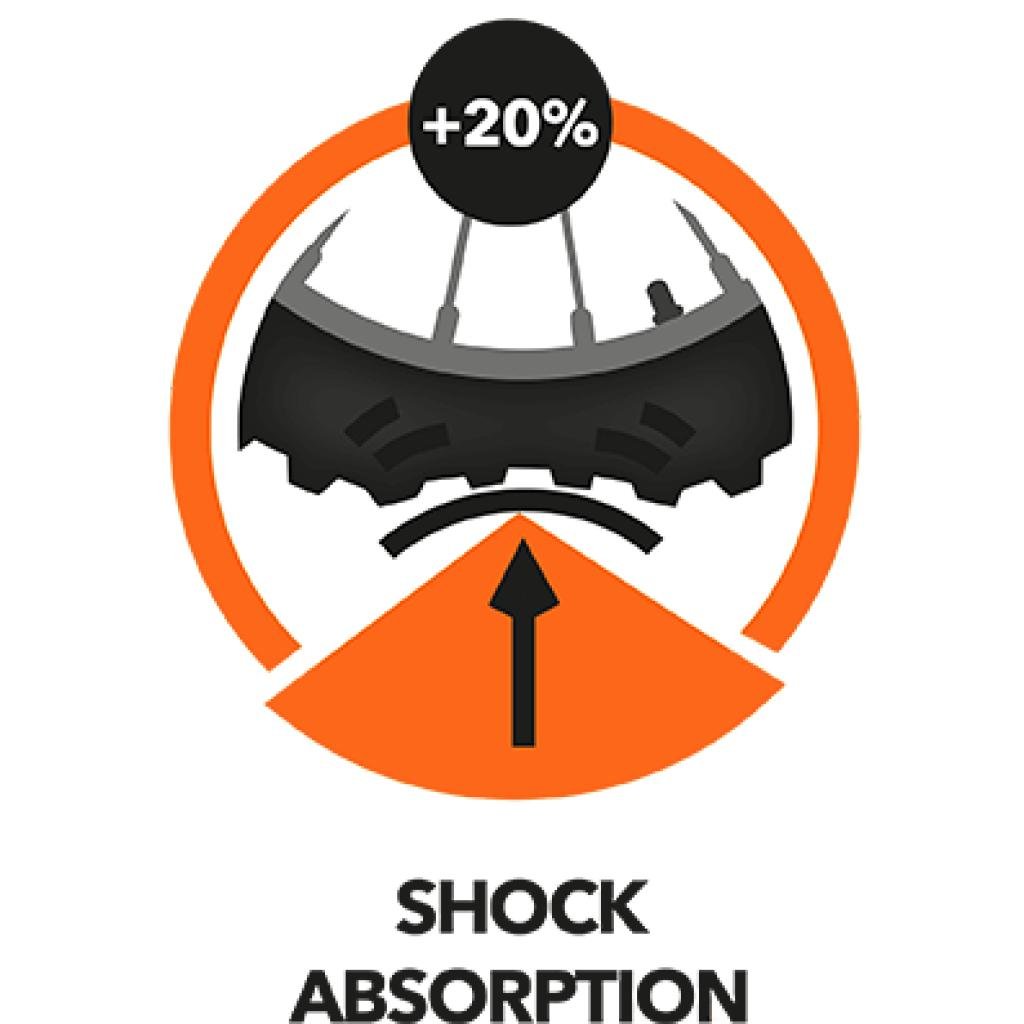 Mr Wolf Mousse Balls - MojoMotoSport.com