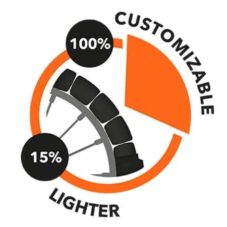 Mr Wolf Mousse Balls - MojoMotoSport.com