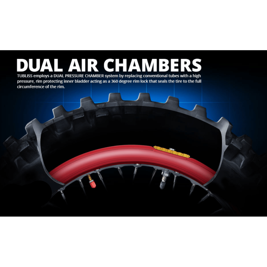 Nuetech TUbliss Gen2.0 System - MojoMotoSport.com