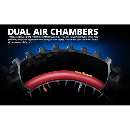 Nuetech TUbliss Gen2.0 System - MojoMotoSport.com